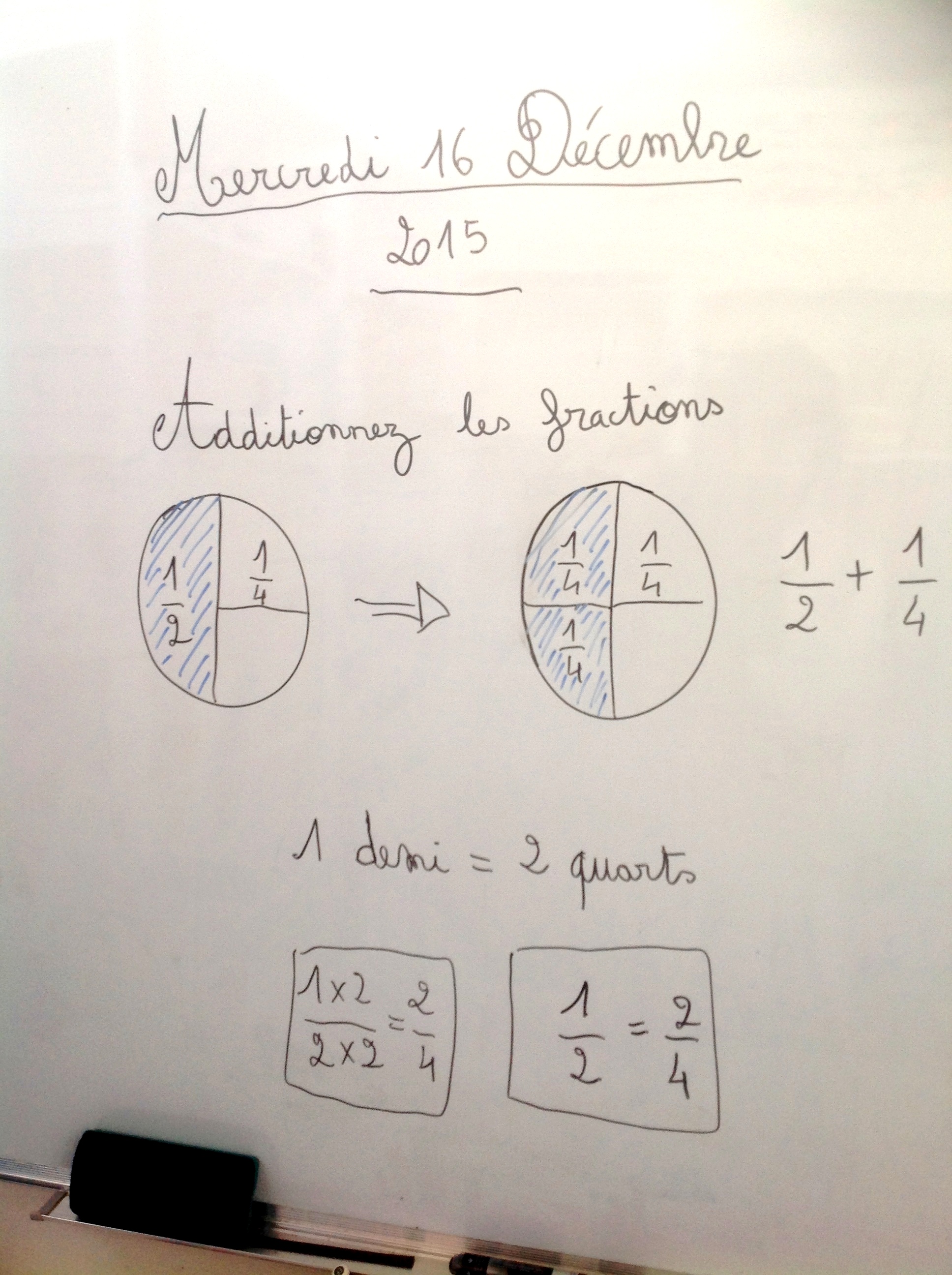 addition de fractions la leçon au tableau