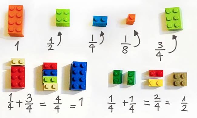 legos add de fractions 1