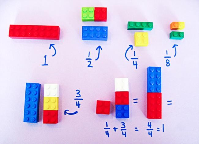 legos add de fractions 2