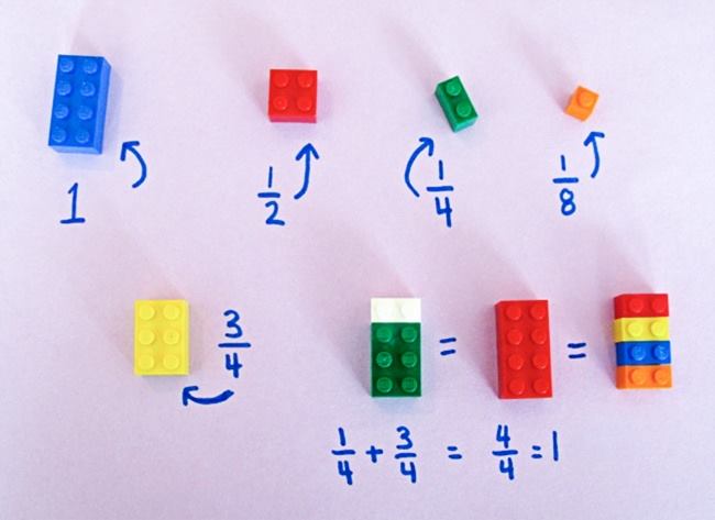 legos add de fractions 3