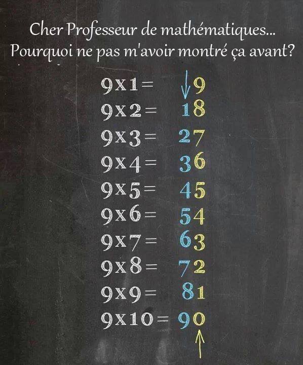 source : http://rigolotes.fr/12040/cher-professeur-de-mathematiques